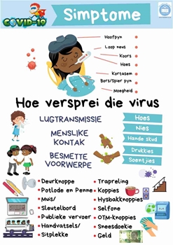 Picture of Poster Afrikaans-Covid19-Simptome-Printed onto 135gsm Poster Paper