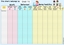 Picture of Laminated Chart for Covid19- Classroom -suitable for up to 30 kids